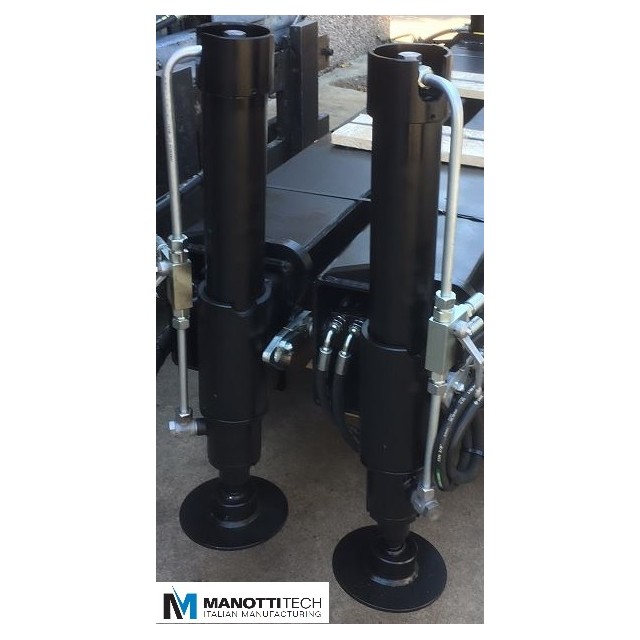 stabilizer cylinder